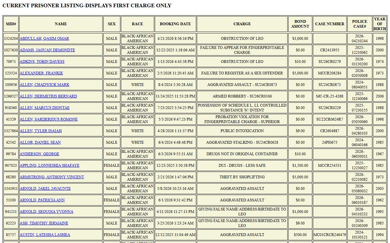 Athens-Clarke County Jail current inmate roster table for Clarke County jail records